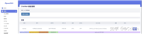OpenWRT如何解决Docker空间不足的问题