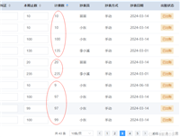 element-plus&nbsp;官方表格排序问题小结