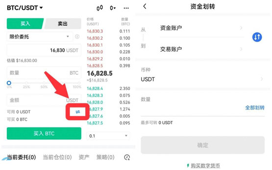 币币交易买入和卖出怎么操作?