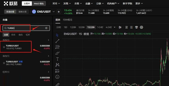 turbo这个币适合长久持有吗?turbo币未来价值分析