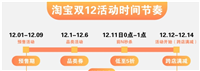 2024双十二淘宝满减多少？具体有什么优惠活动？