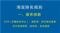 淘宝搜索优化要怎么避免违规？什么方法简单有效？