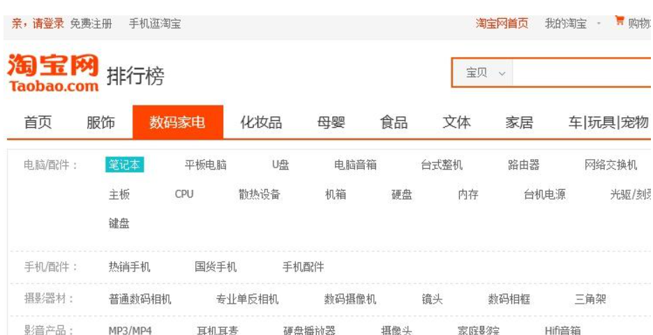 淘宝热搜榜怎么打开?在哪里查看?