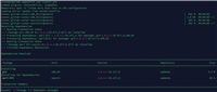 使用CentOS7上的GitLab Runner,让你的项目加速奔跑