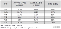2024华为新发布四款平板电脑怎么选? 关键参数与价格对比分析