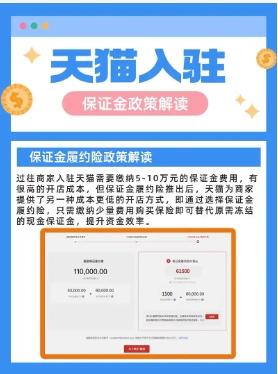 天猫开店需要多少保证金?条件有哪些?