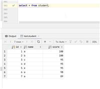 MySQL之dense_rank()分组排序函数的使用