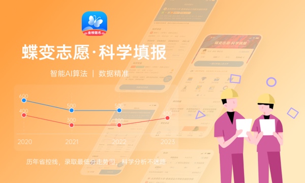 2024西式烹饪工艺专业就业前景及就业方向最新