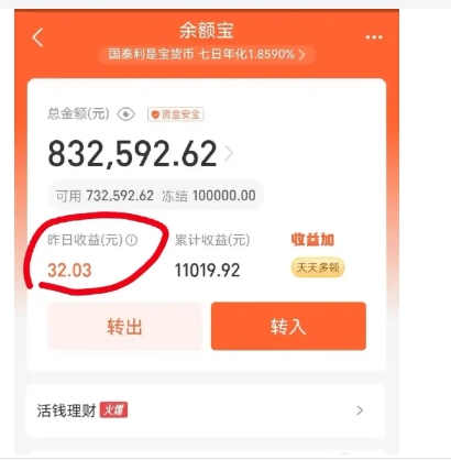 余额宝多少钱才有收益?一天有多少收益?