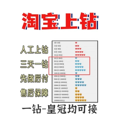 淘宝怎么刷钻石积分?用什么方法?