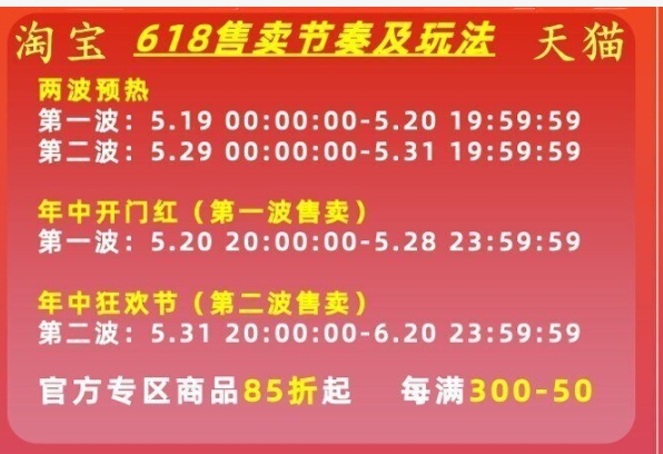 618哪个阶段最便宜？怎么买更划算？
