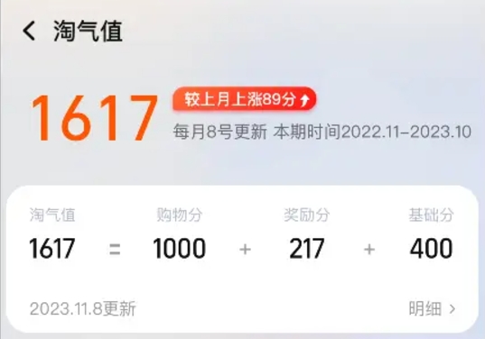 2024淘宝88会员淘气值不够怎么办？可以续费吗？