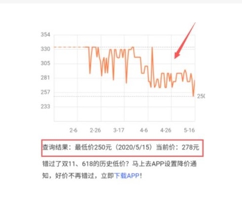 2024京东价格走势不见了在哪看?怎么查询历史最低价?