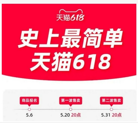 淘宝518和618哪个优惠更大?