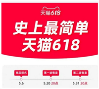 淘宝518和618哪个优惠更大？