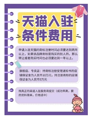 2024天猫个人可以开店吗？需要什么条件和费用？