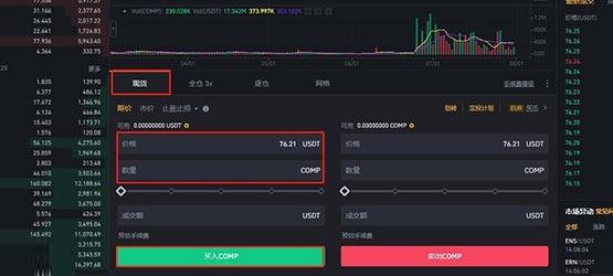 comp币怎么交易？comp币买卖交易全攻略