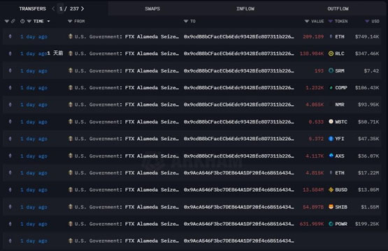 美国政府将ftx扣押的3000万美元山寨币转出!将进行拍卖?
