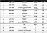 空投操作手册：如何正确执行？