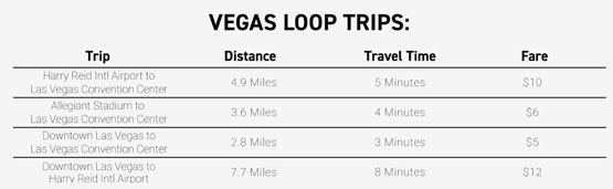 马斯克无聊公司接受狗狗币支付!doge跳涨12%创三年半新高