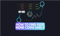 百倍迷因币如何埋伏？这些工具和策略将帮助你尽早找到百倍迷因币