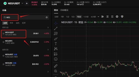 neo币怎么获得?neo币买入交易获得流程