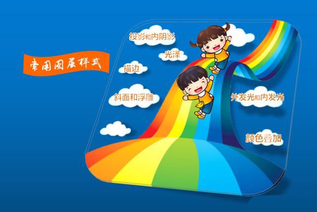 ps基础教程之学习应用图层样式的基本方法