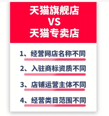 专卖店和旗舰店哪个靠谱?东西有什么区别?