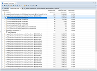 tomcat websocket WsFrameServer内存溢出的问题解决