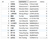MySQL导致索引失效的原因及分析