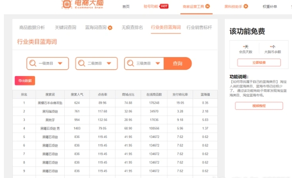淘宝类目查询工具有哪些？2024类目一览表