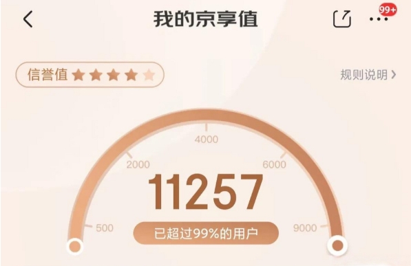 京享值40000有什么用?代表多少钱?