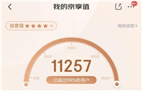 京享值40000有什么用?代表多少钱?