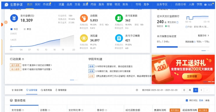 淘宝商家后台入口在哪？怎么登录？