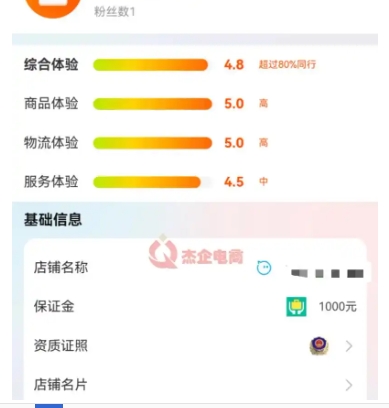 淘宝店铺等级有什么用处？如何提高呢？