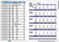 使用Python在Excel工作表中创建数据透视表的方法