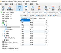 MYSQL行列转置方式