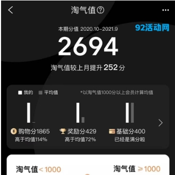 淘气值怎么增加到1000?要刷多久?