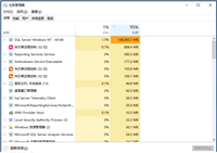SQL Server 内存占用高分析及问题解决办法