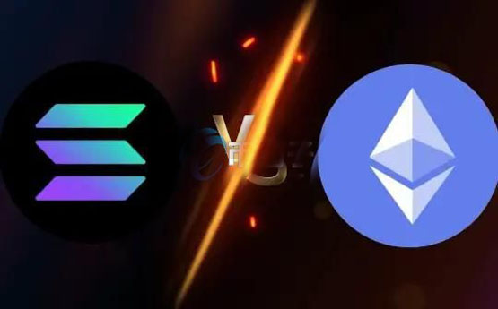 meme币热潮推升solana收入、超以太坊协议收入10倍！但锁仓价值仍落后