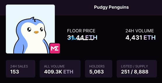 胖企鹅nft创新高！社群疯喊代币pengu空投至少3万美元