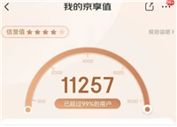 京享值6000什么级别?是优质客户吗?