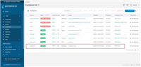 Docker部署Zookeeper官方镜像的保姆级教程