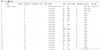 C#结合html2canvas切割图片并导出到PDF