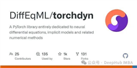 PyTorch使用Torchdyn实现连续时间神经网络的代码示例