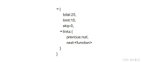 使用vue-json-viewer实现JSON数据可视化详解