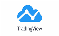 TradingView是什么?新手如何用Tradingview看盘?