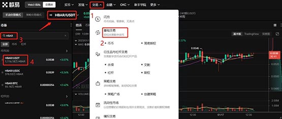 hbar币怎么买？hbar币购买入门攻略完整版