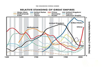 特朗普发行TRUMP币是好事？为什么？