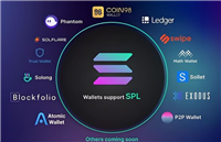 solana钱包有哪些?支持solana的钱包最新推荐2025